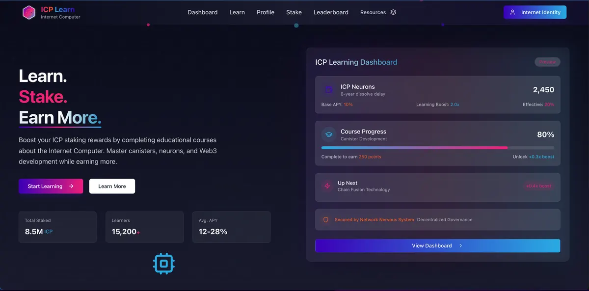 ICPLearn course and staking view