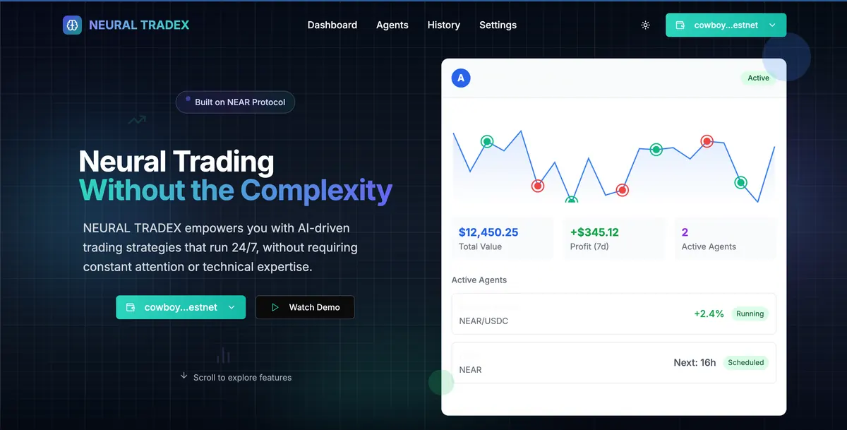 NeuralTradeX strategy view